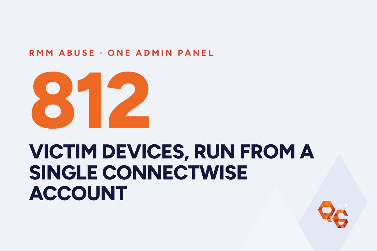 812 set large in orange, above the line: victim devices, run from a single ConnectWise account.