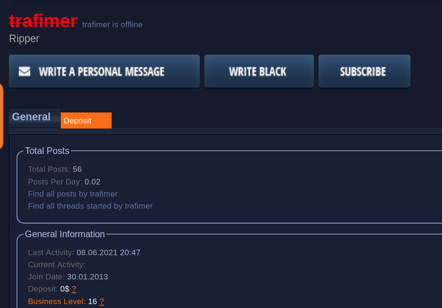 Hydra Malware