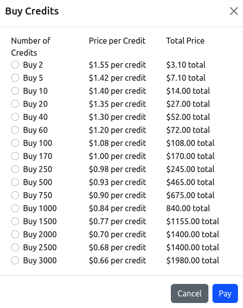 Underground SMS verification service pricing table – one credit is worth one access to a virtual phone number. Volume discounts are offered.
