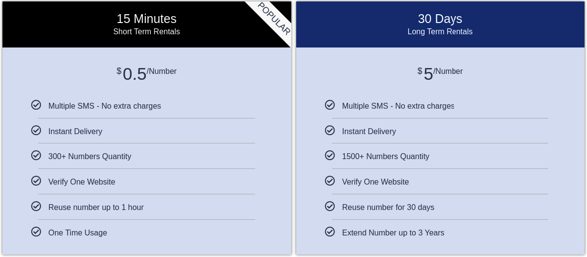 Underground SMS verification service pricing table.